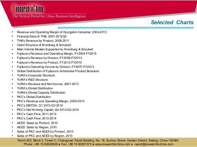global and china aerogel industry 2014 To date the global aerogel market accounts for some eur 250 million with approximately 10,680 metric tons of aerogel purchased in 2014, and the oil and gas. global and china aerogel industry 2014 To date the global aerogel market accounts for some eur 250 million with approximately 10,680 metric tons of aerogel purchased in 2014, and the oil and gas.